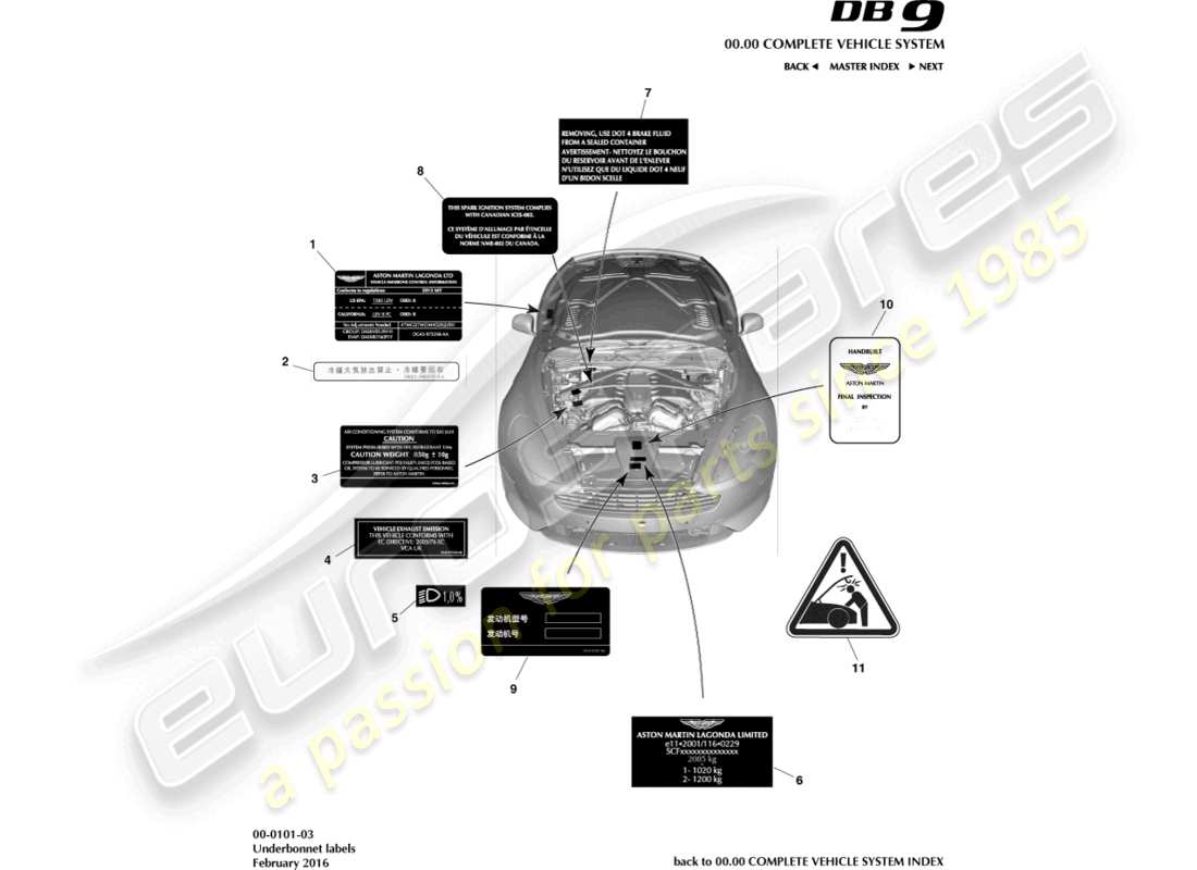 aston martin db9 (2014) diagramma delle parti delle etichette sottocofano