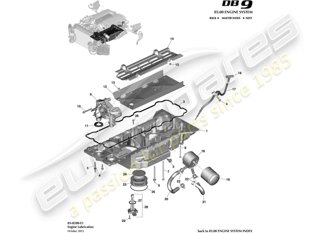 aston martin db9 (2014) diagramma delle parti di lubrificazione del motore