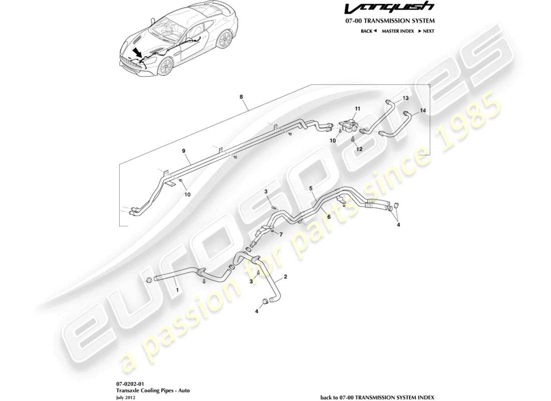 aston martin vanquish (2015) diagramma delle parti dei tubi del radiatore dell'olio della trasmissione