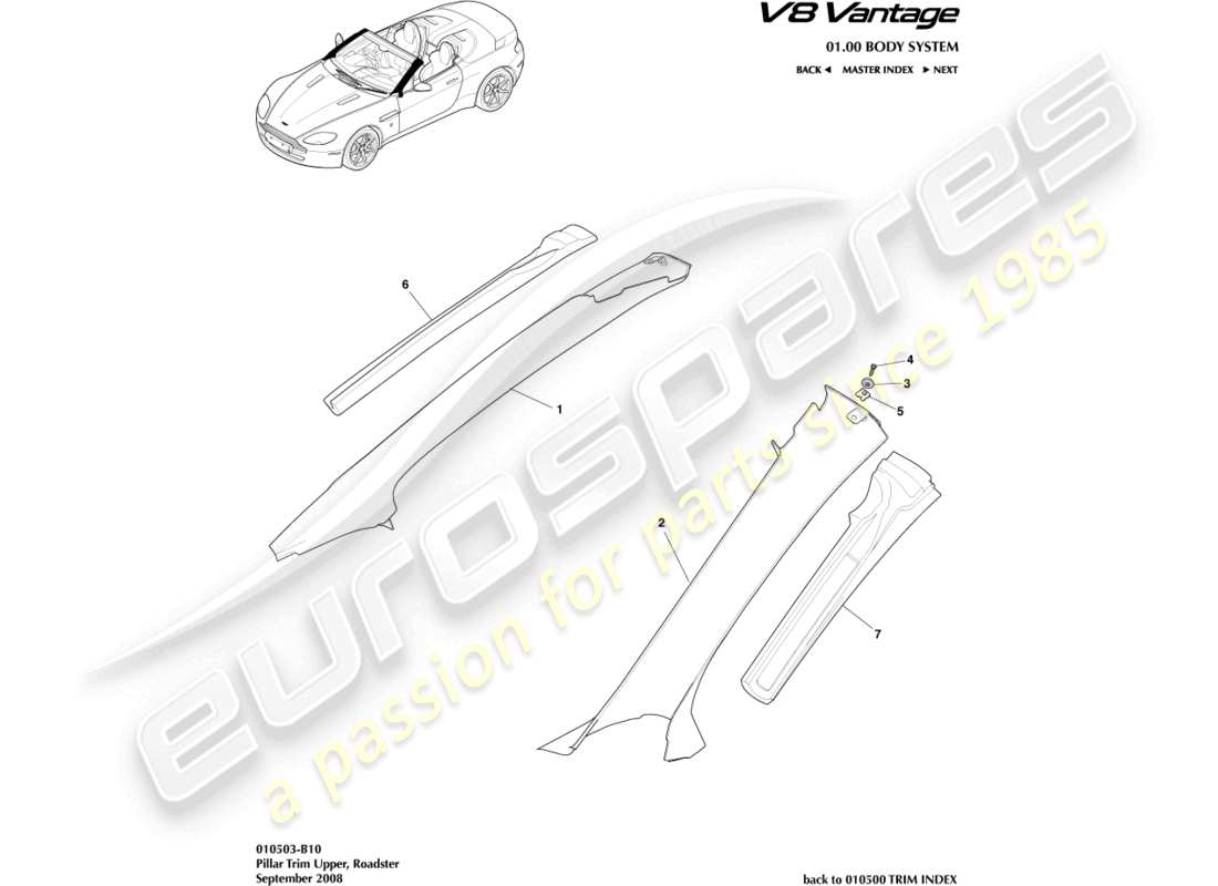 aston martin v8 vantage (2006) schema delle parti del rivestimento del montante, superiore e roadster