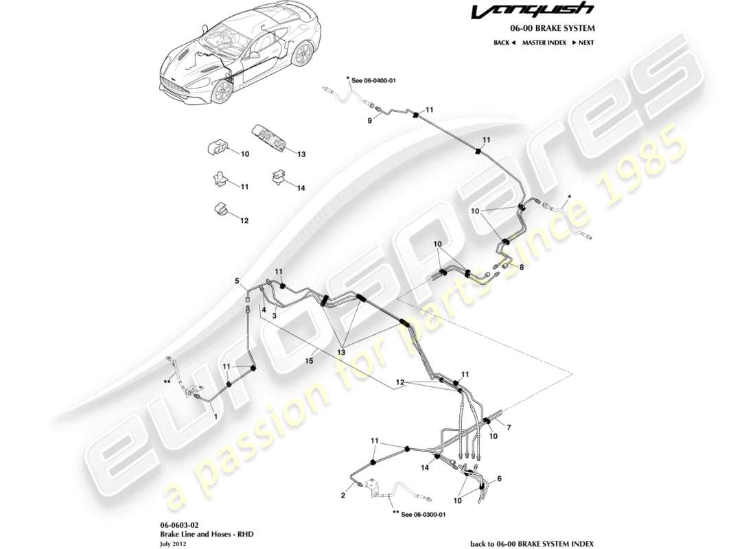 aston martin vanquish (2017) diagramma delle parti di tubazioni e tubi flessibili dei freni, guida a destra