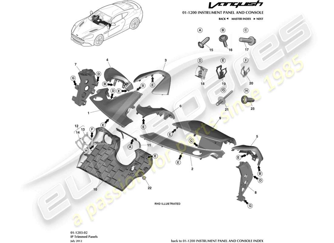 aston martin vanquish (2015) diagramma delle parti dei pannelli rifiniti ip