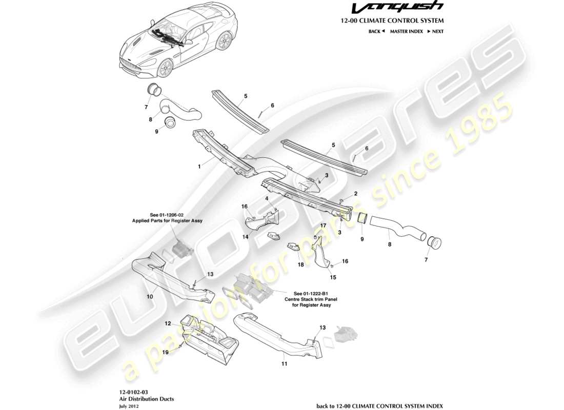 aston martin vanquish (2015) componenti per la distribuzione dell'aria diagramma delle parti