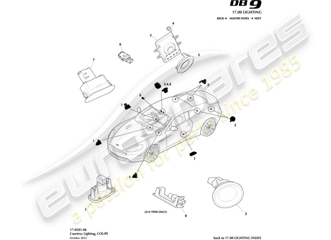aston martin db9 (2014) illuminazione di cortesia, diagramma delle parti della coupé