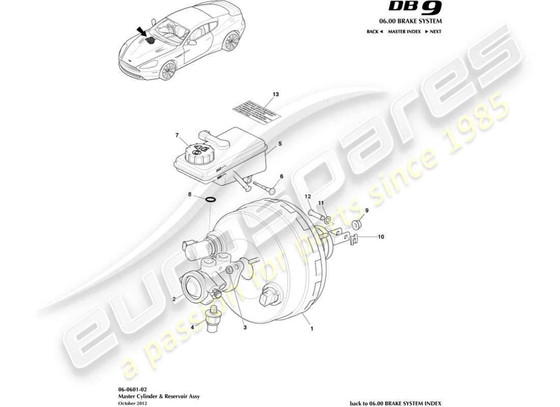 aston martin db9 (2014) diagramma delle parti del cilindro principale e del serbatoio