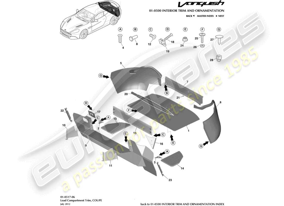 aston martin vanquish (2015) rivestimento del vano di carico, coupé diagramma delle parti