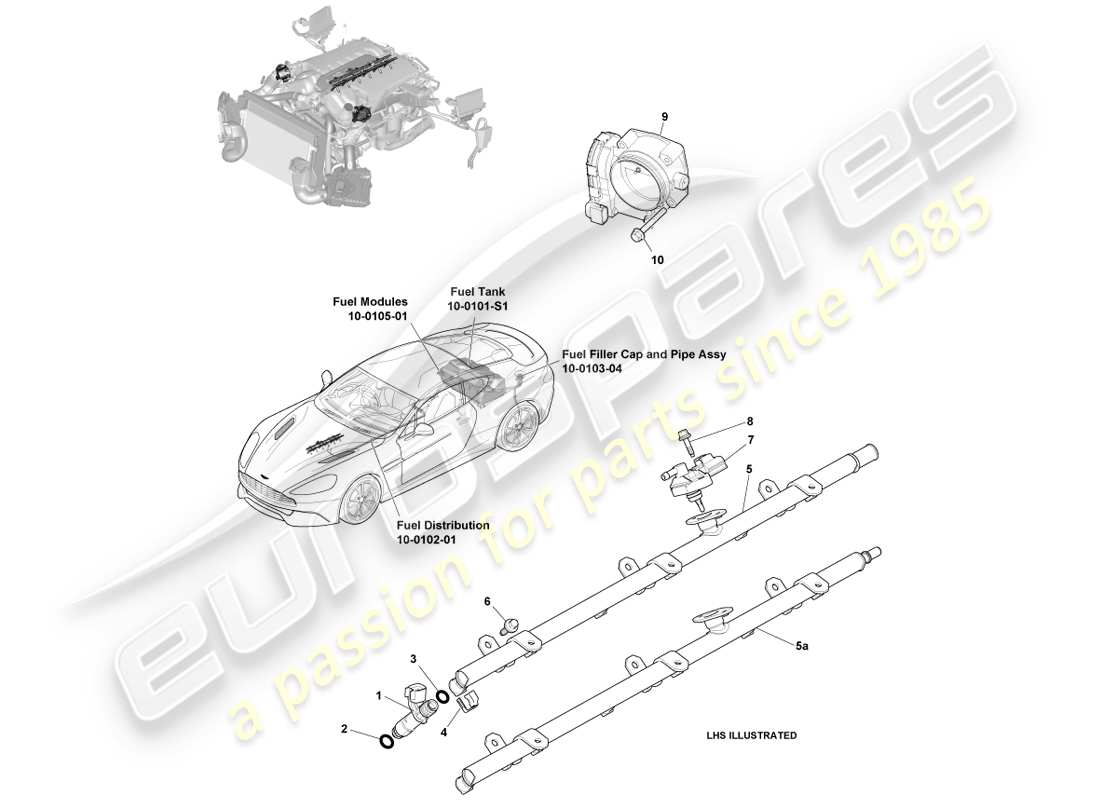 aston martin vanquish (2014) diagramma delle parti di ricarica e controlli del carburante