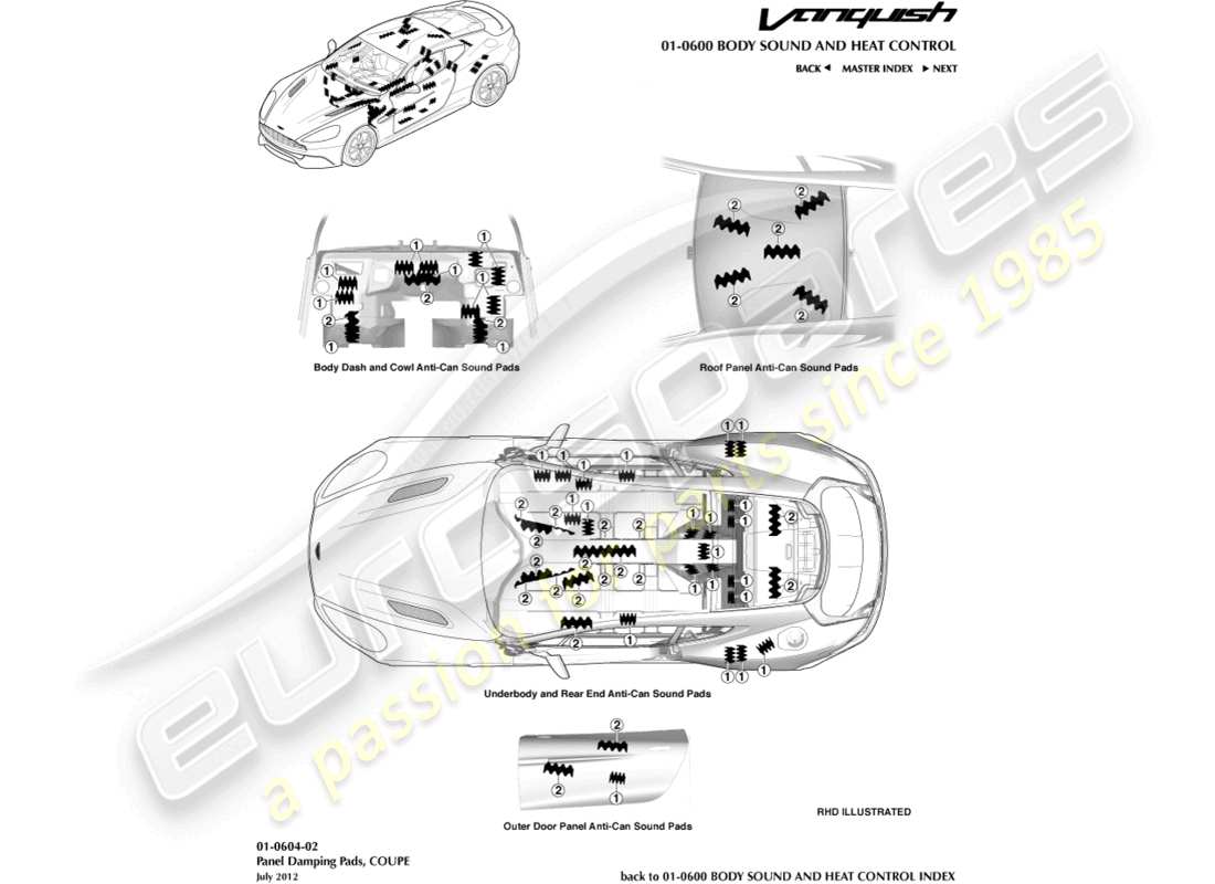 aston martin vanquish (2015) cuscinetti anti-can, diagramma delle parti del coupé