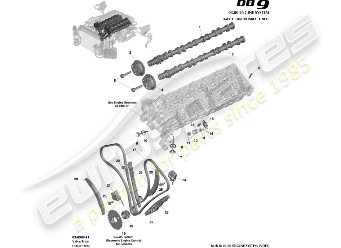 aston martin db9 (2014) diagramma delle parti del treno di valvole