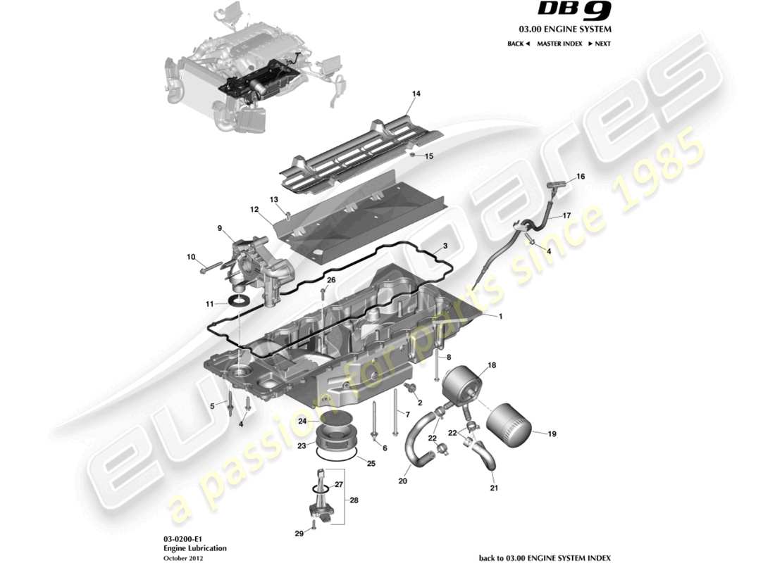 aston martin db9 (2016) diagramma delle parti di lubrificazione del motore