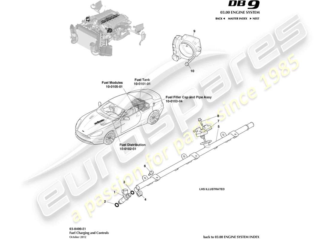 aston martin db9 (2014) ricarica e controlli del carburante diagramma delle parti