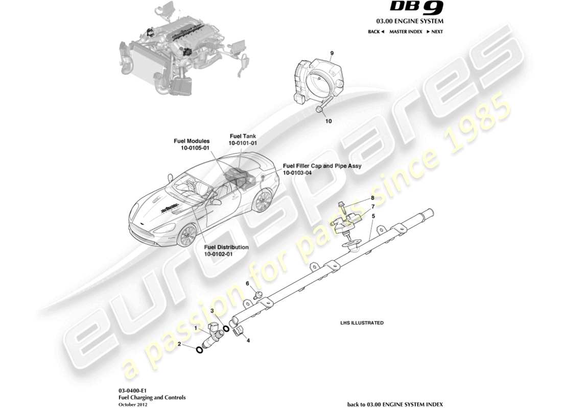 aston martin db9 (2014) diagramma delle parti di ricarica e controlli del carburante