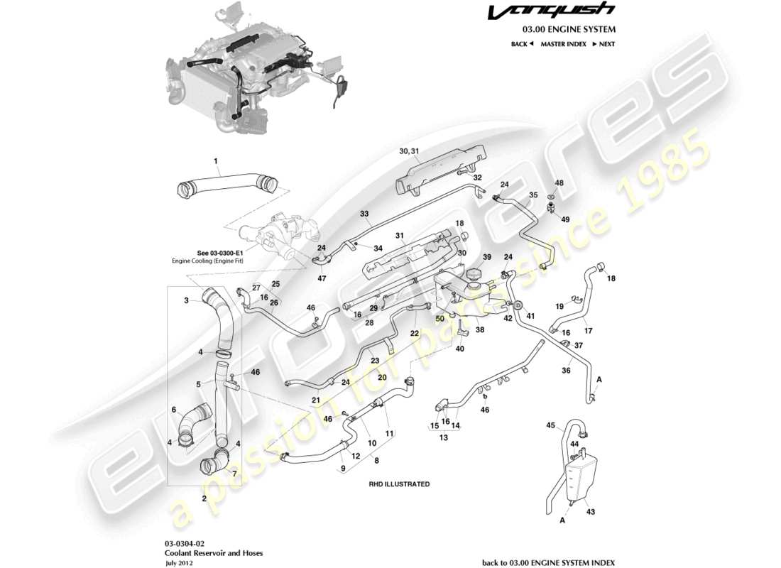 aston martin vanquish (2017) diagramma delle parti del serbatoio del liquido di raffreddamento e dei tubi flessibili