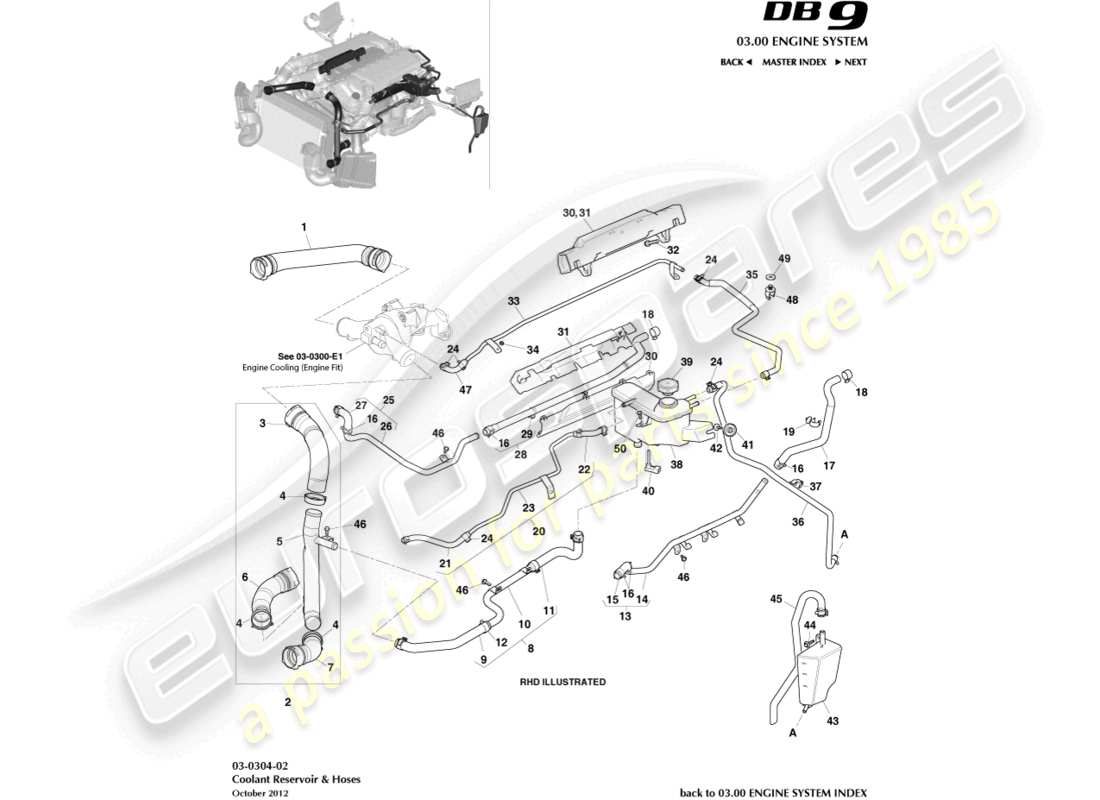 aston martin db9 (2014) diagramma delle parti del serbatoio del liquido di raffreddamento e dei tubi flessibili