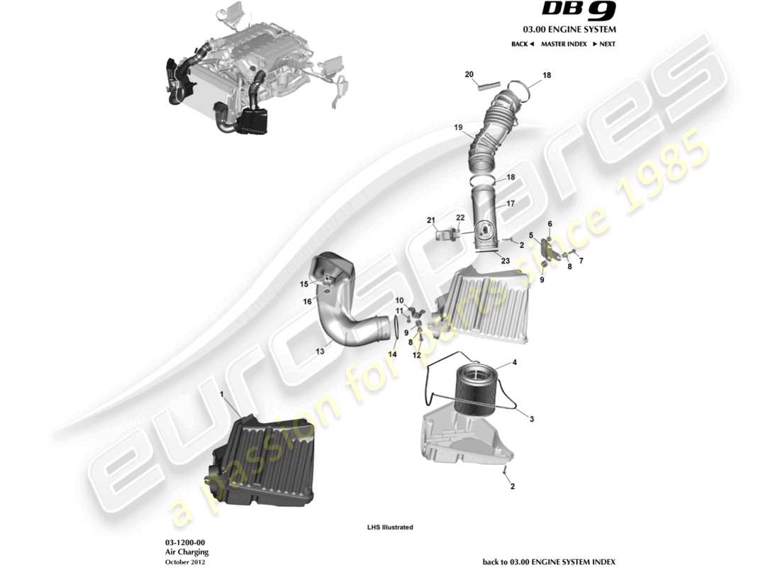 aston martin db9 (2014) diagramma delle parti di ricarica dell'aria