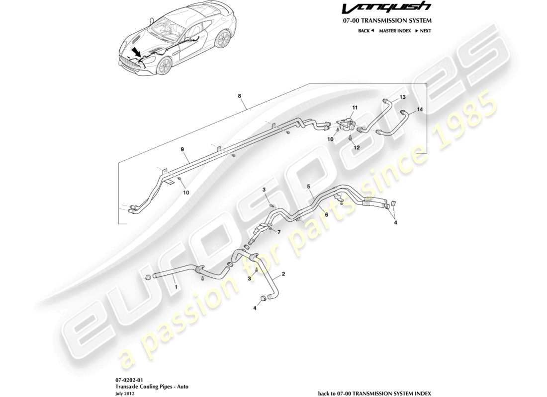 aston martin vanquish (2017) diagramma delle parti dei tubi del radiatore dell'olio della trasmissione