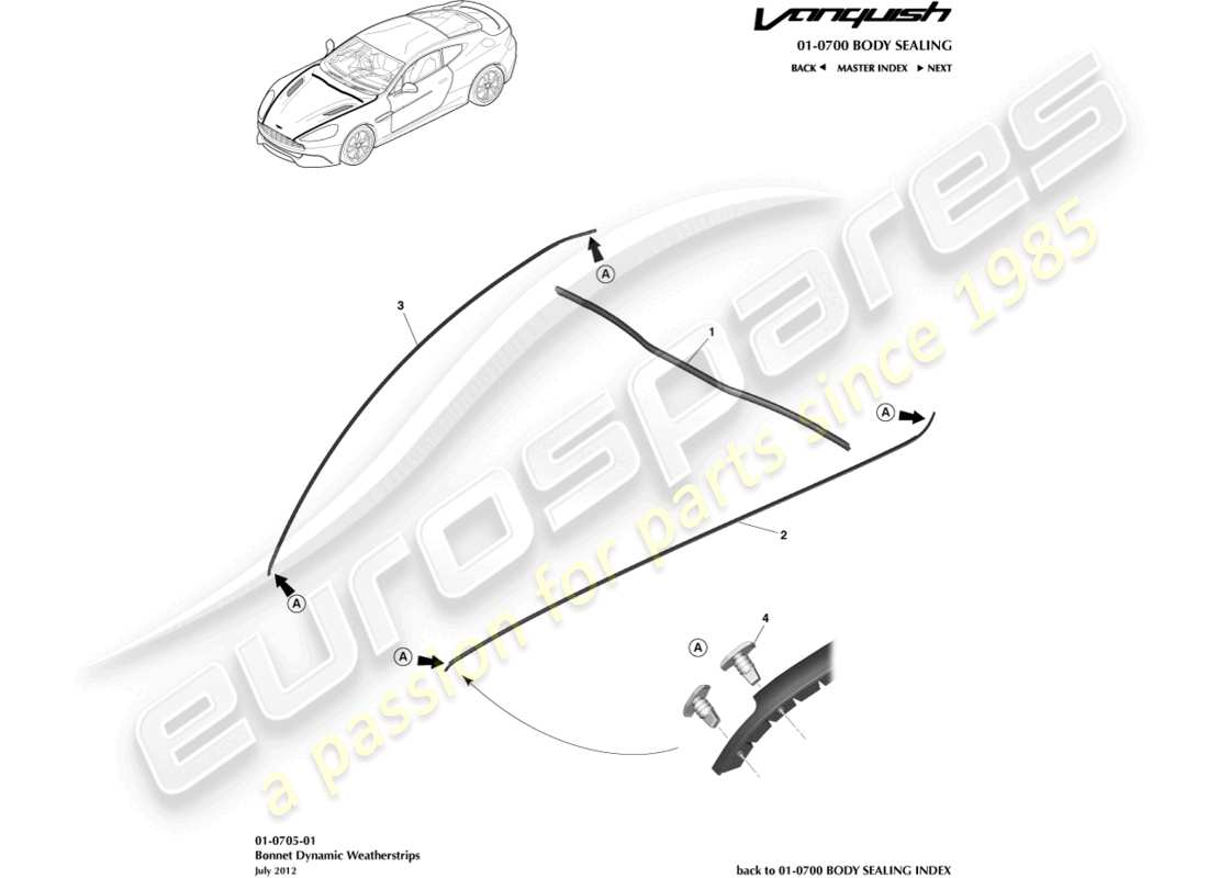 aston martin vanquish (2018) guarnizioni del cofano diagramma delle parti
