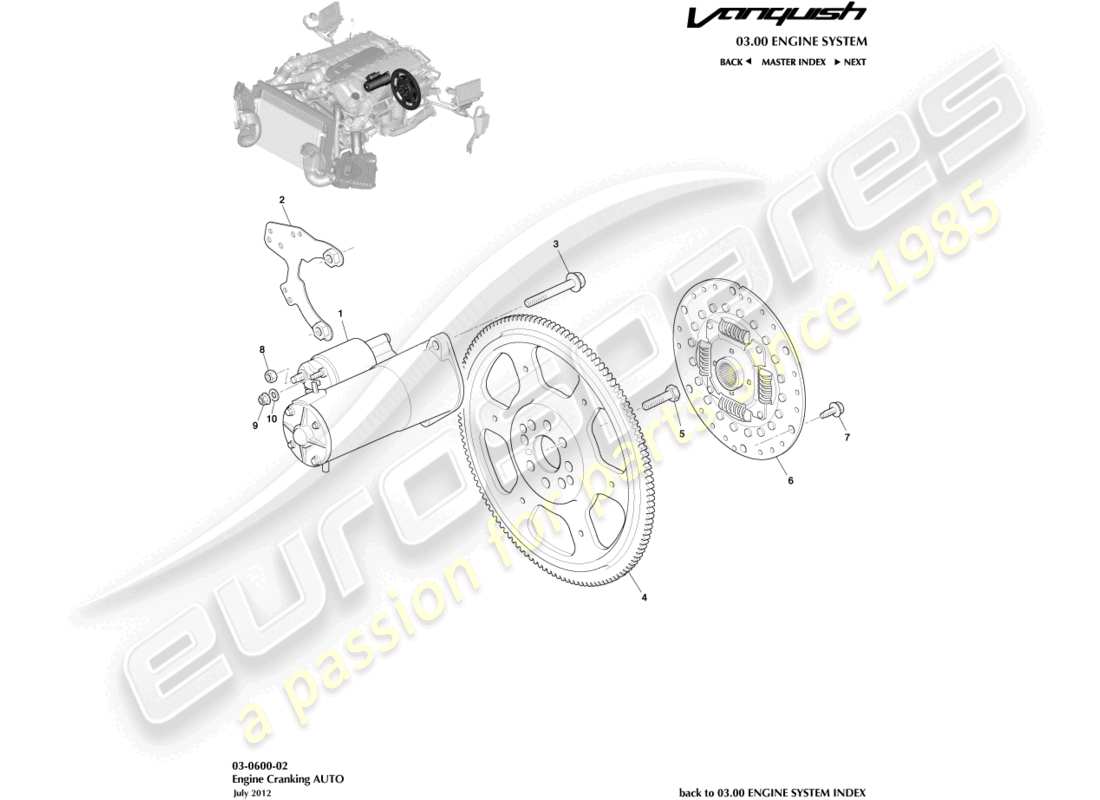 aston martin vanquish (2015) avviamento del motore, diagramma delle parti di auto