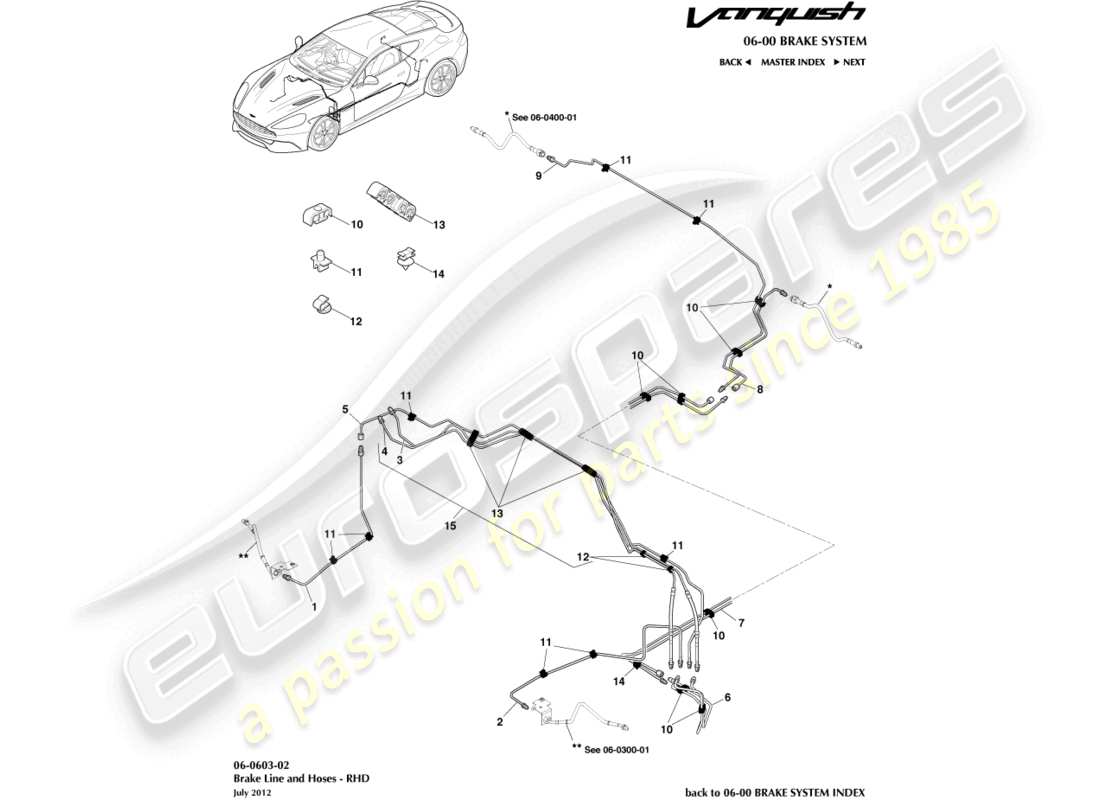 aston martin vanquish (2015) diagramma delle parti di tubazioni e tubi flessibili dei freni, guida a destra