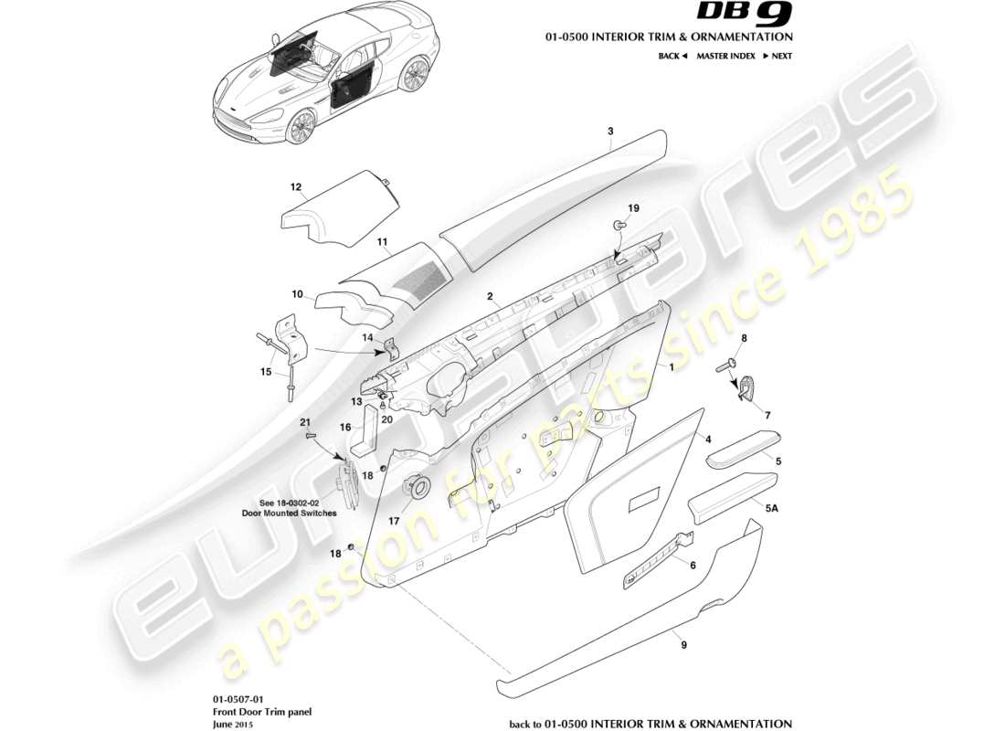 aston martin db9 (2014) schema delle parti del pannello di rivestimento della porta anteriore