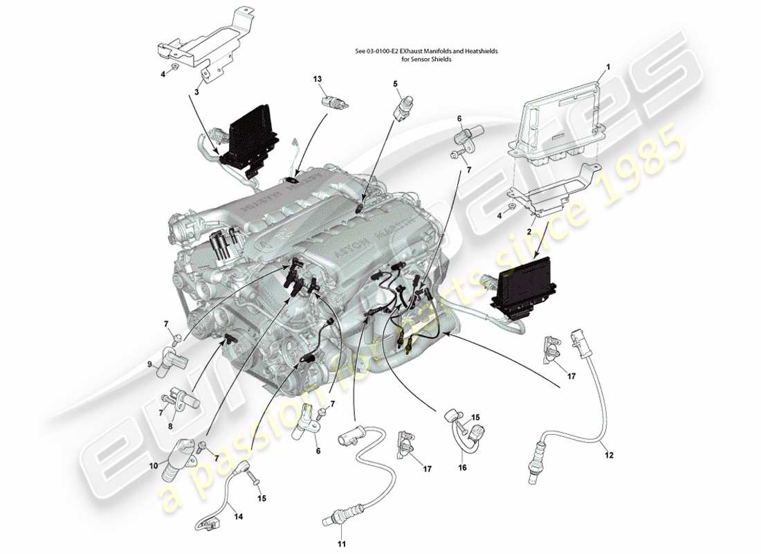 aston martin vanquish (2014) diagramma delle parti del controllo elettronico del motore