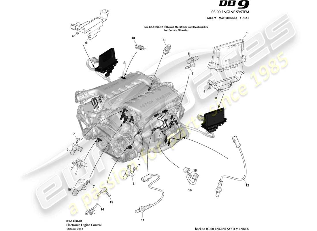 aston martin db9 (2016) diagramma delle parti del controllo elettronico del motore