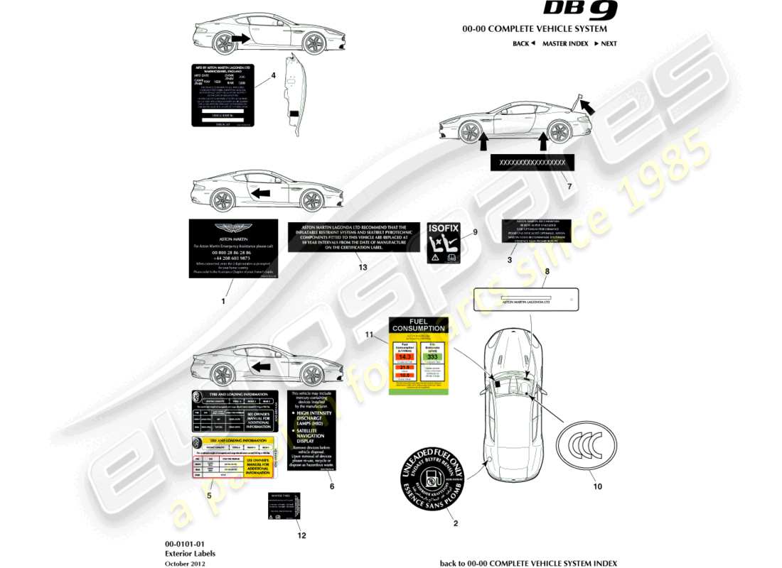 aston martin db9 (2014) diagramma delle parti delle etichette esterne