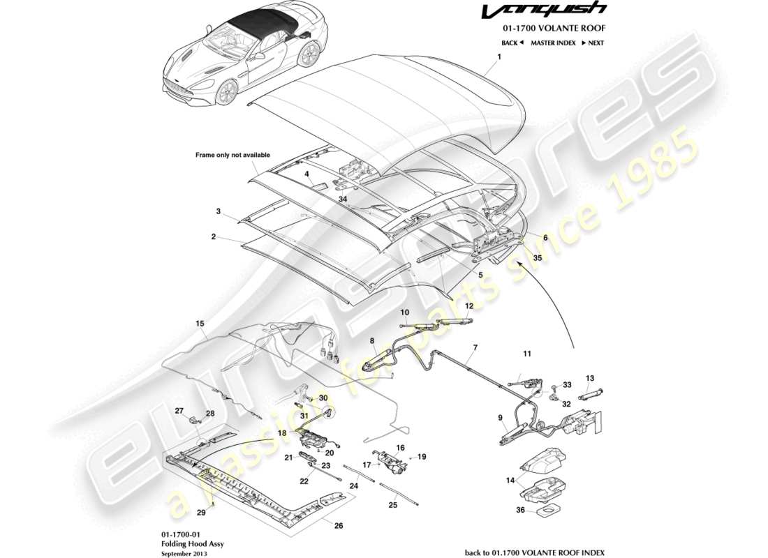 aston martin vanquish (2016) assemblaggio tetto volante diagramma delle parti