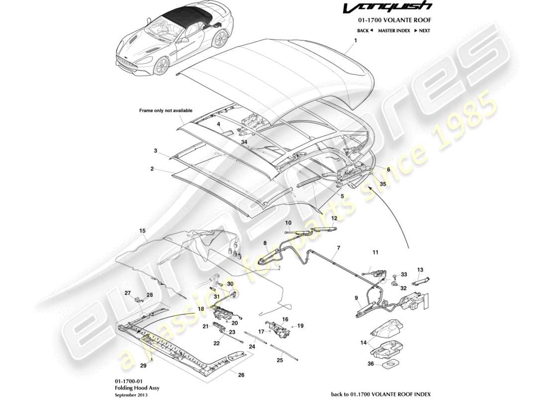 aston martin vanquish (2017) schema delle parti dell'assemblaggio del tetto volante