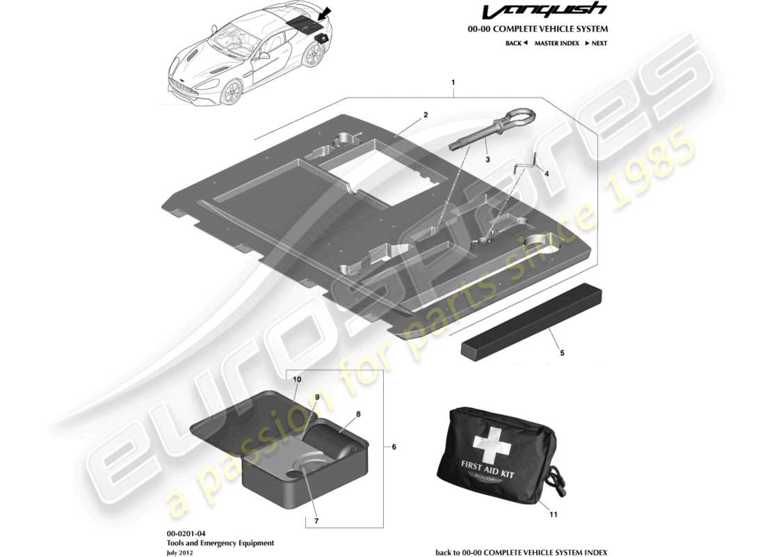 aston martin vanquish (2015) diagramma delle parti dell'attrezzatura di emergenza