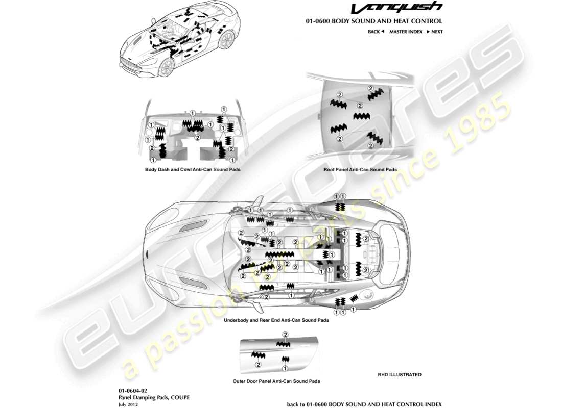 aston martin vanquish (2017) cuscinetti anti-can, diagramma delle parti del coupé