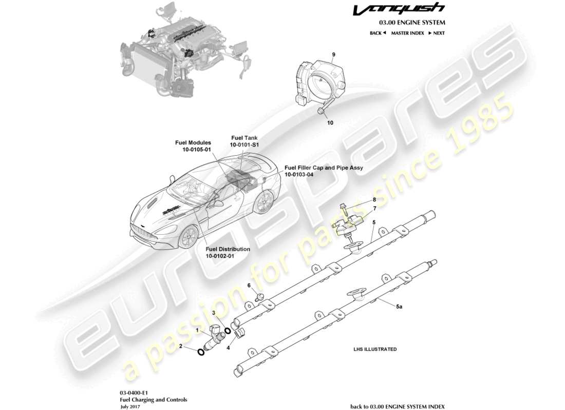 aston martin vanquish (2016) ricarica e controlli del carburante diagramma delle parti