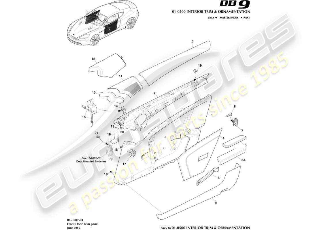 aston martin db9 (2016) schema delle parti del pannello di rivestimento della porta anteriore