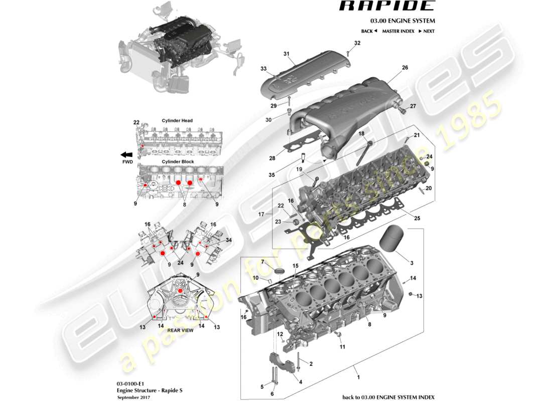 aston martin rapide (2012) diagramma delle parti della struttura del motore