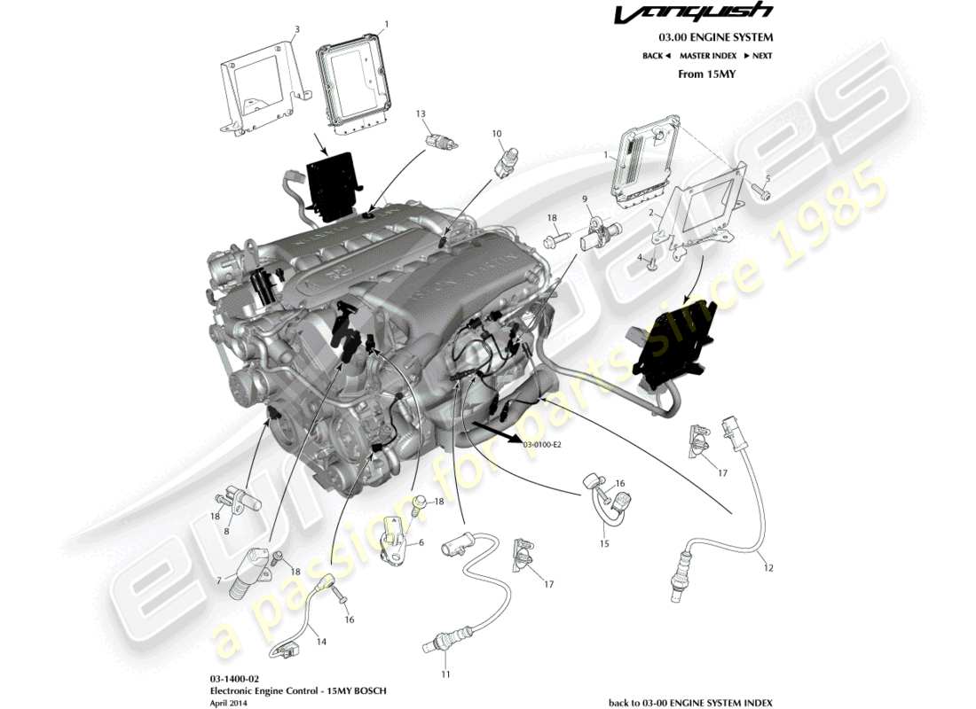 aston martin vanquish (2017) controllo elettronico del motore, diagramma delle parti bosch