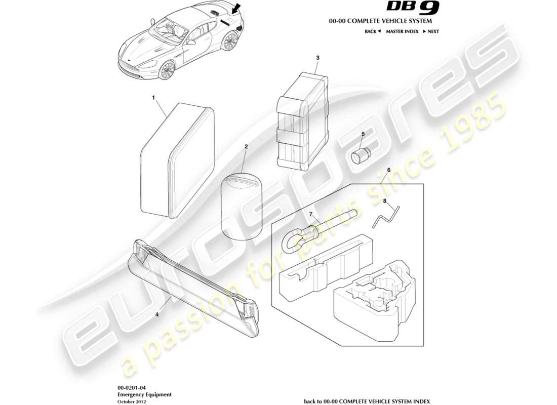 aston martin db9 (2014) diagramma delle parti dell'attrezzatura di emergenza