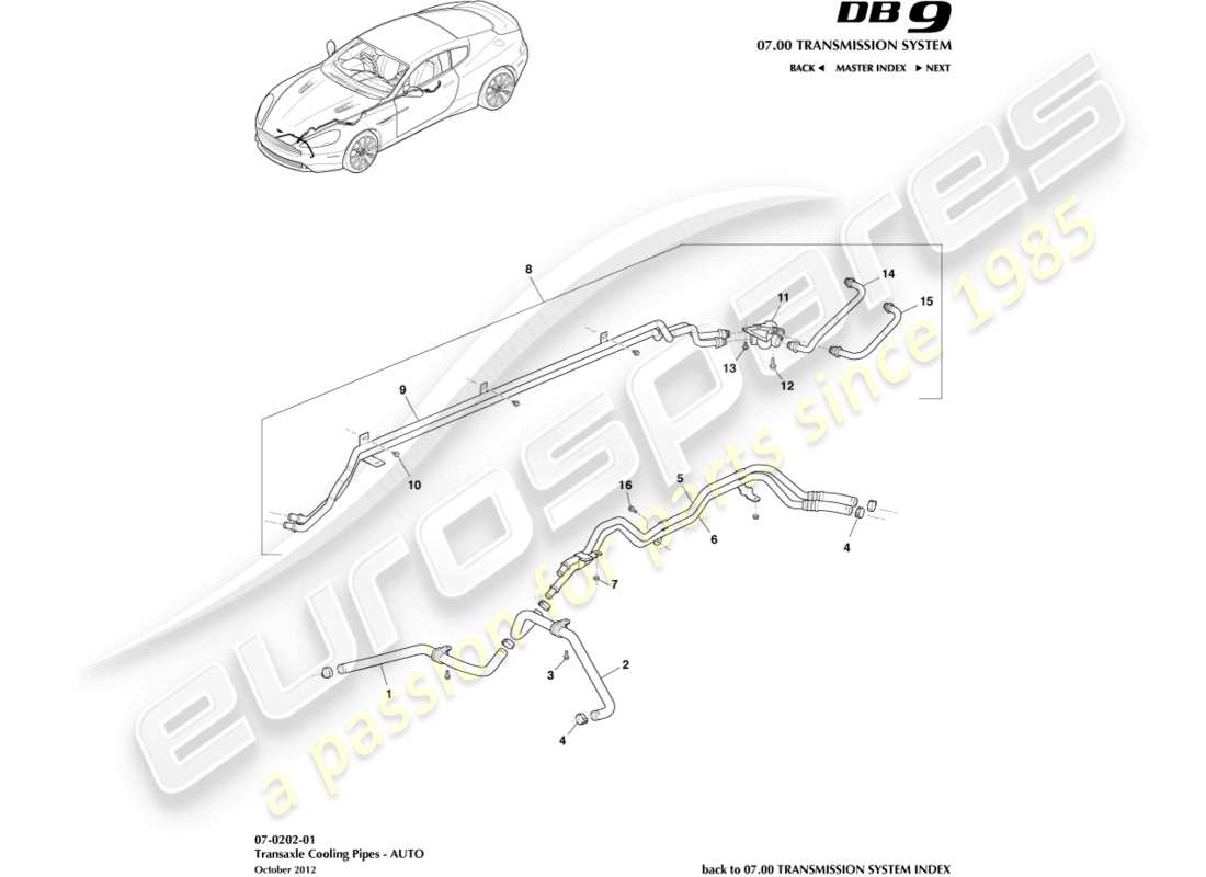 aston martin db9 (2014) diagramma delle parti dei tubi del radiatore dell'olio della trasmissione