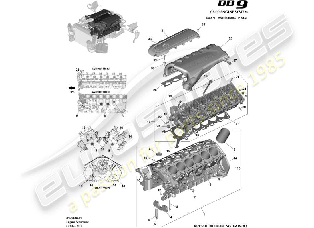 aston martin db9 (2016) diagramma delle parti della struttura del motore