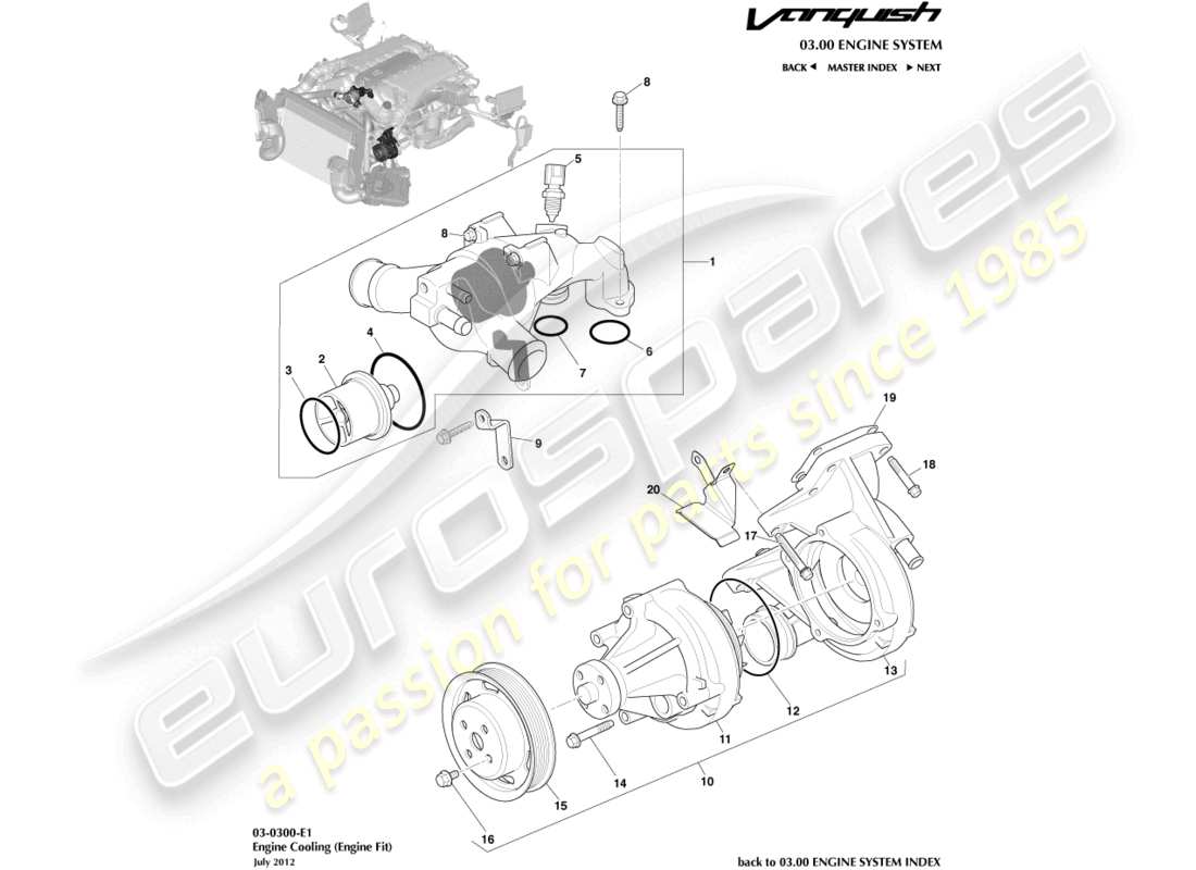 aston martin vanquish (2017) diagramma delle parti di raffreddamento del motore