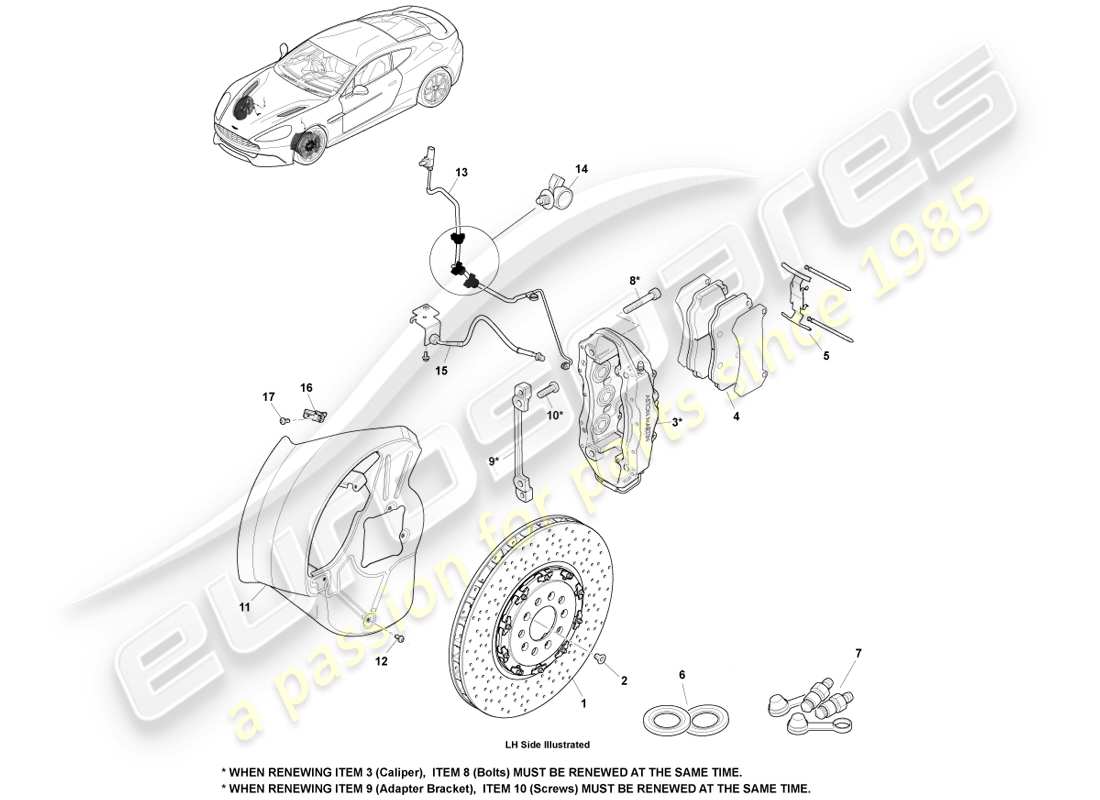 aston martin vanquish (2014) schema delle parti del sistema frenante anteriore