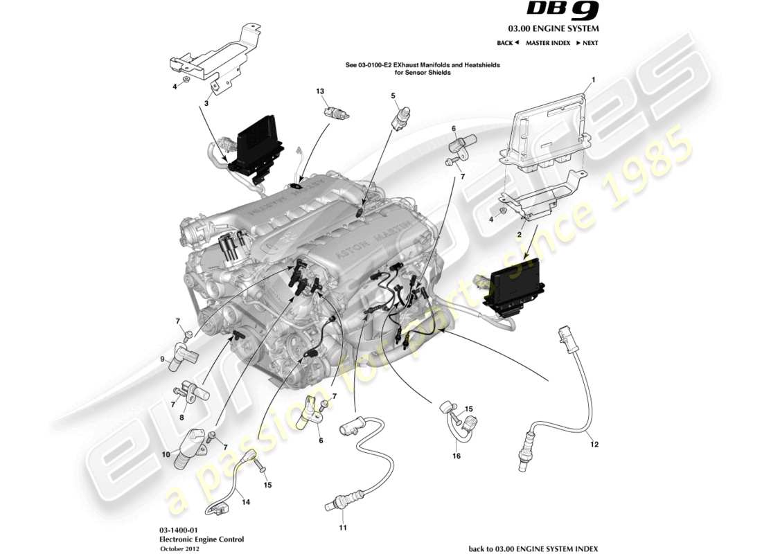 aston martin db9 (2014) diagramma delle parti del controllo elettronico del motore