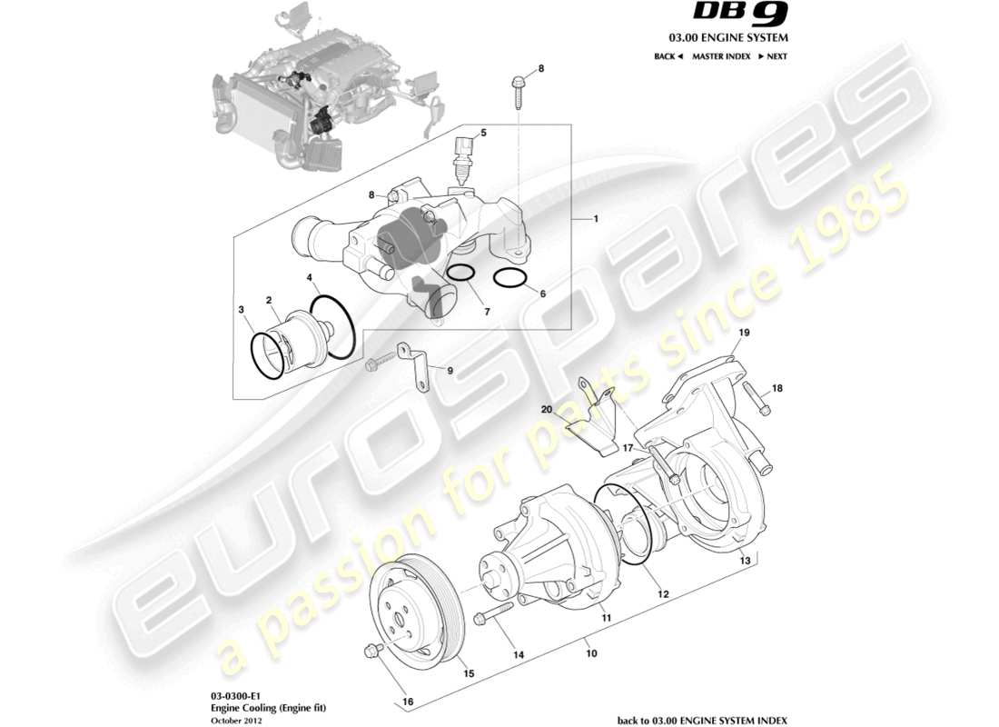 aston martin db9 (2014) diagramma delle parti di raffreddamento del motore