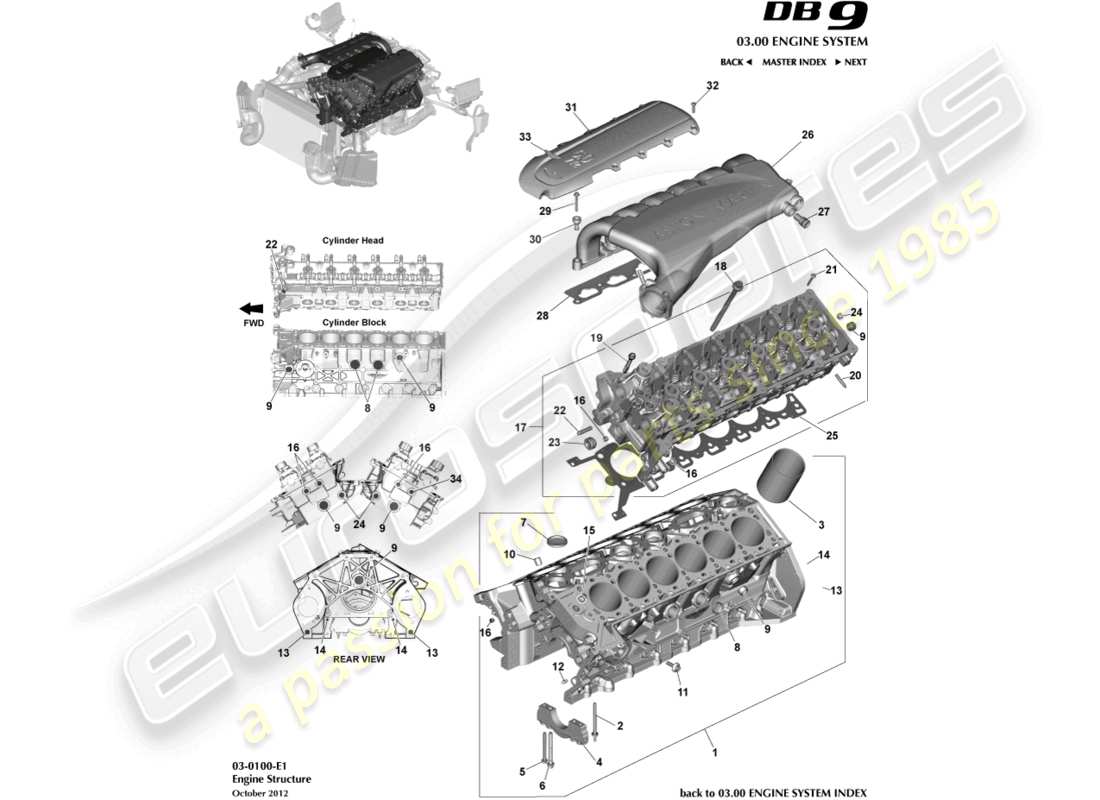aston martin db9 (2014) diagramma delle parti della struttura del motore
