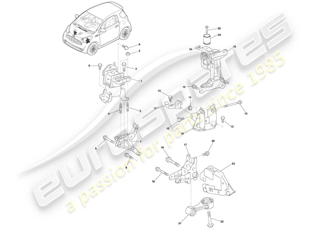 aston martin cygnet (2012) supporti del gruppo propulsore - cvt diagramma delle parti