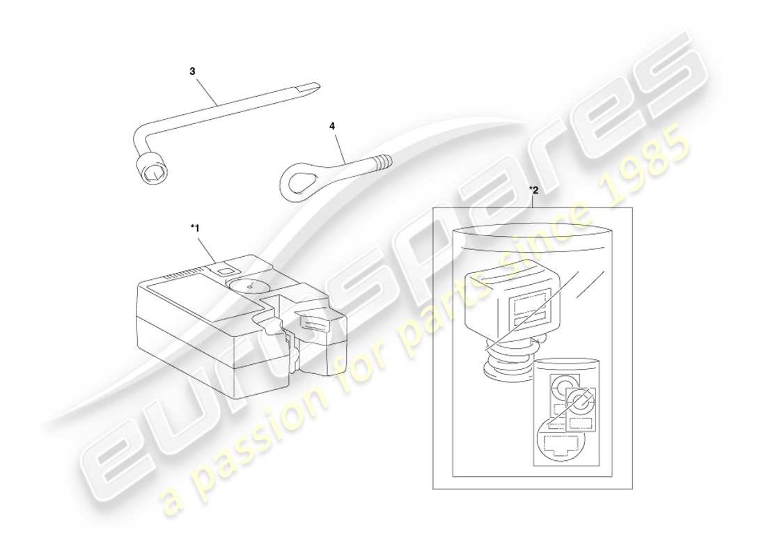 aston martin cygnet (2012) attrezzature di emergenza diagramma delle parti