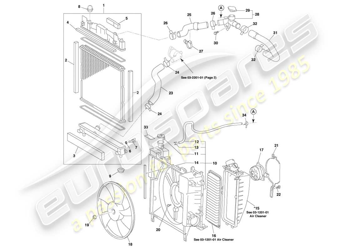 aston martin cygnet (2012) modulo del pacchetto di raffreddamento page1 diagramma delle parti