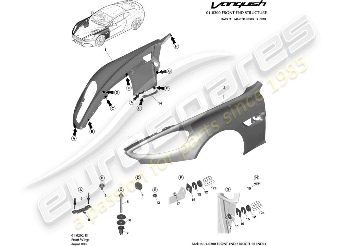 aston martin vanquish (2017) diagramma delle parti delle ali anteriori