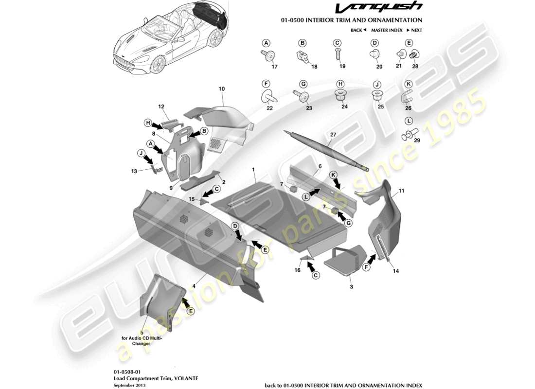 aston martin vanquish (2017) rivestimento del vano di carico, diagramma delle parti del volante