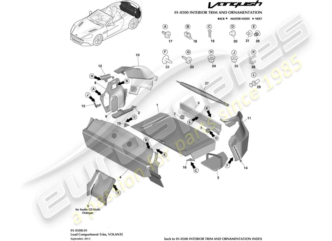 aston martin vanquish (2017) rivestimento del vano di carico, volante diagramma delle parti