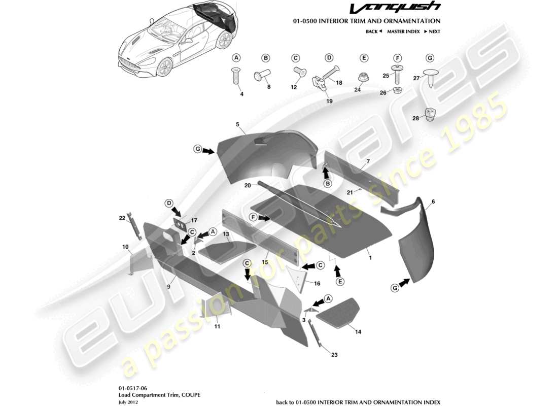 aston martin vanquish (2017) rivestimenti del vano di carico, diagramma delle parti della coupé